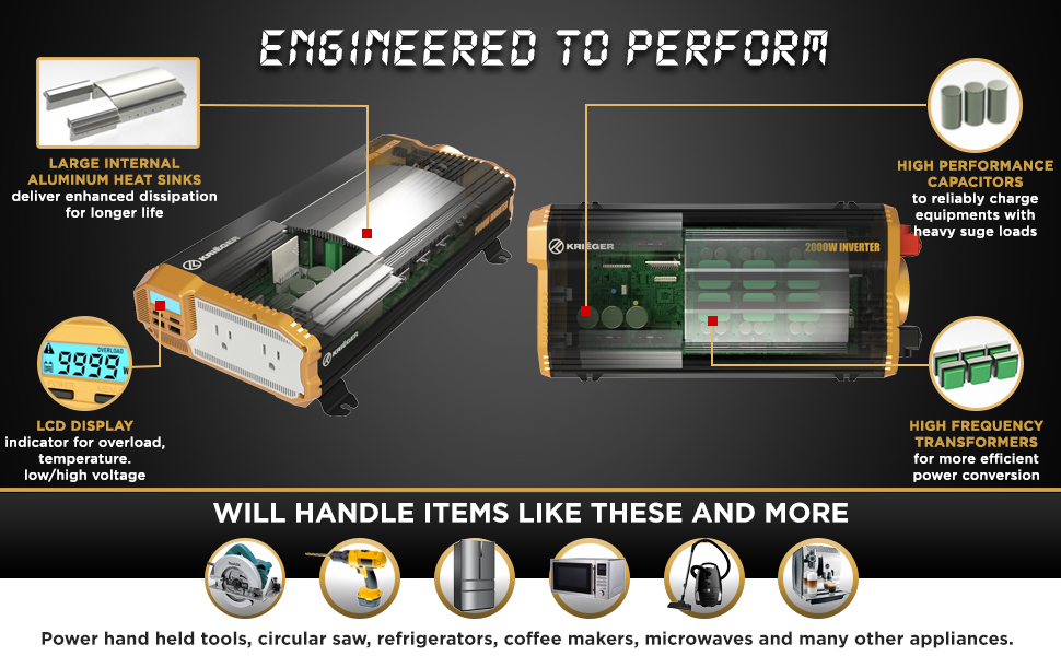 high performance power inverter