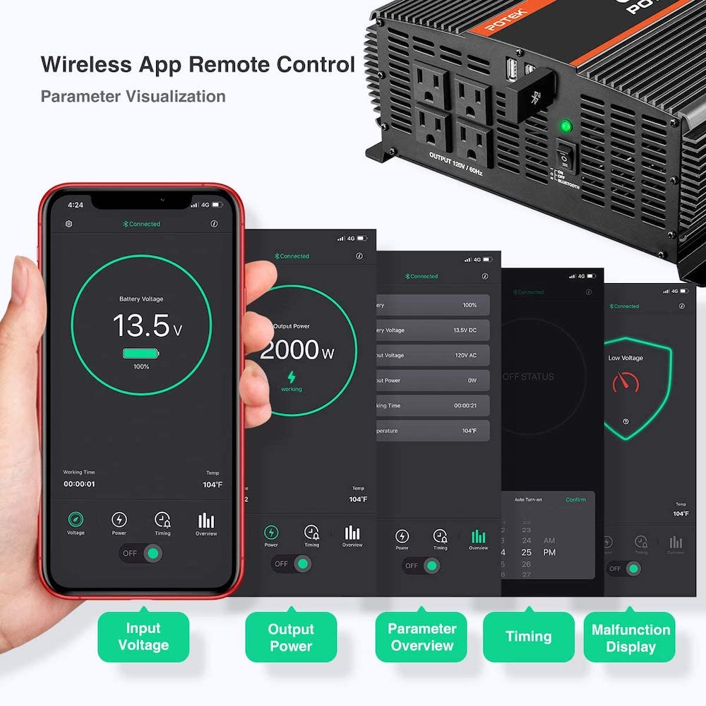 high-tech power inverters